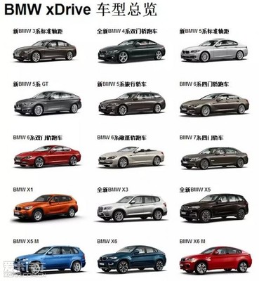 BMW xDrive智能四驅(qū)系統(tǒng) 體驗(yàn)卓越駕駛性能